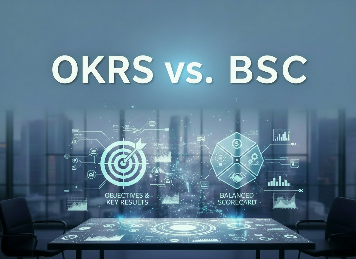 OKRs vs the Balanced Scorecard