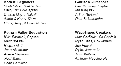 2019 Birdathon Teams.png