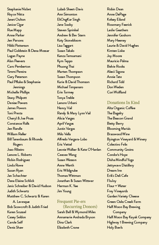 Impact Report 202514.png