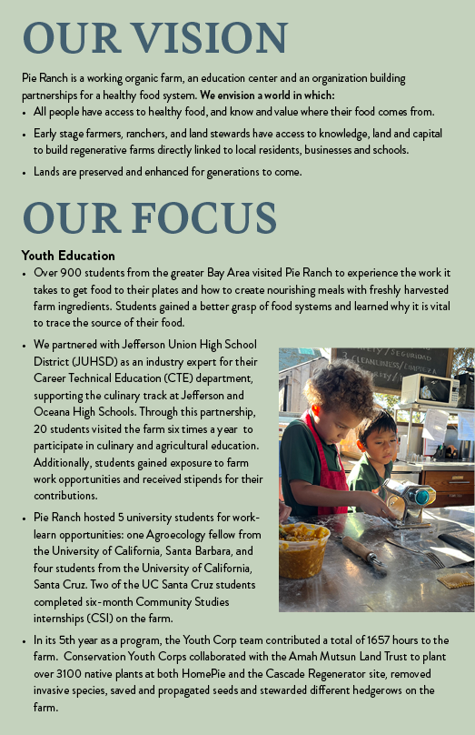 Impact Report 2025.latest.24.png