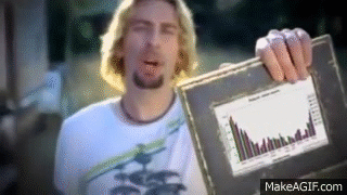 Source: Giphy