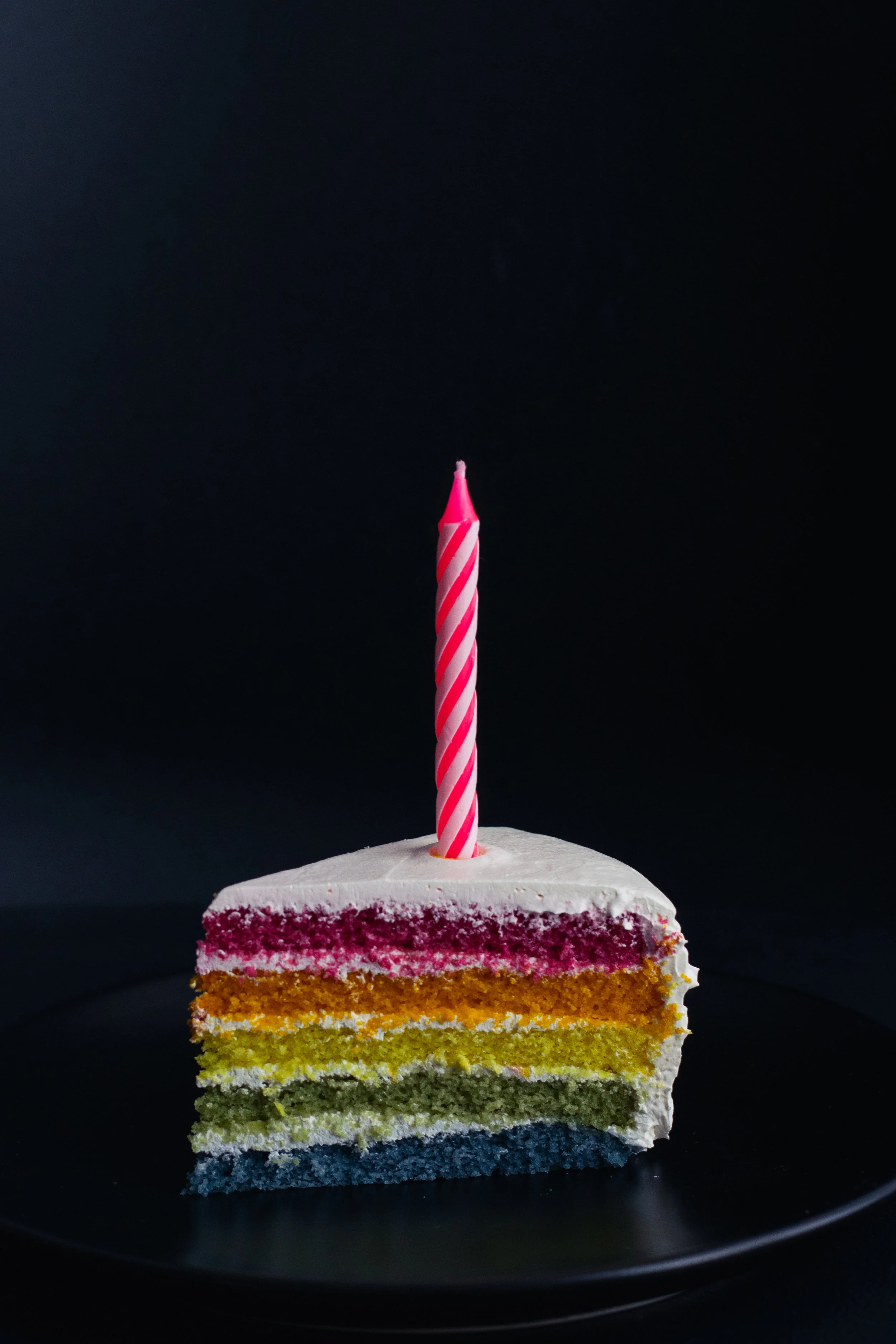 Birthday notes