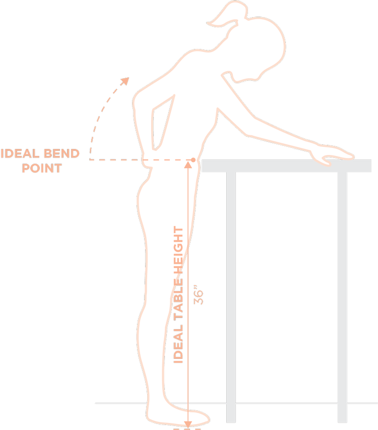 DIY Custom Cutting and Ironing Table — Points of Measure