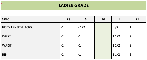 Size Charts, Spec Charts, and Grade Rules – What They Are For And
