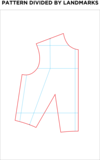 How to Grade a Sewing Pattern in Adobe Illustrator — Points of Measure