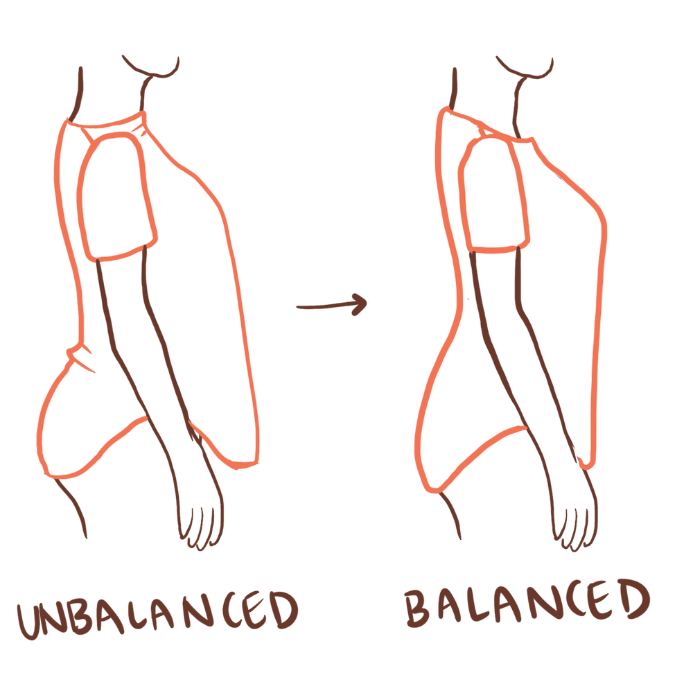 How to Fit a Garment — Points of Measure