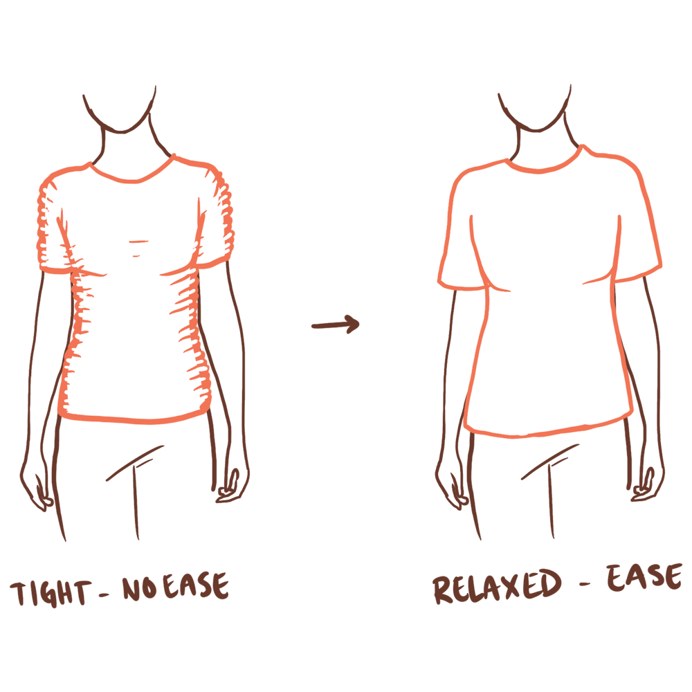 How to Fit a Garment — Points of Measure