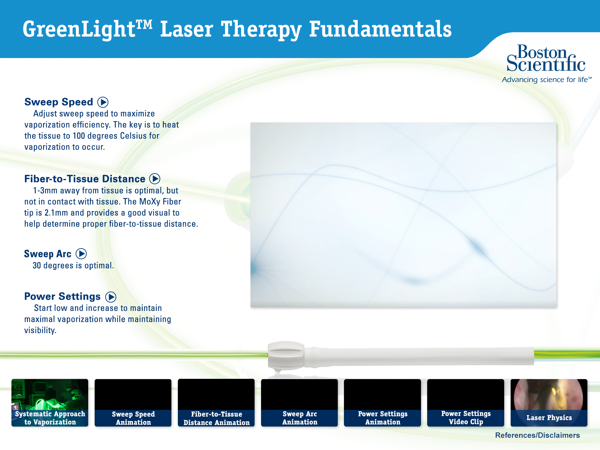 GreenLight Laser Therapy Fundamentals