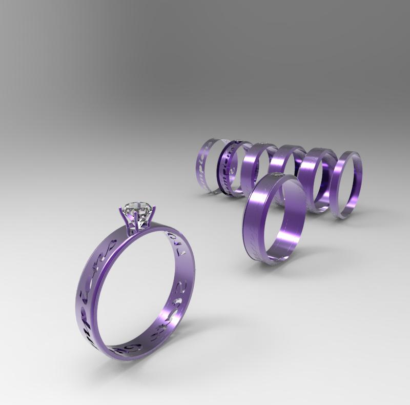 Ring Concepts