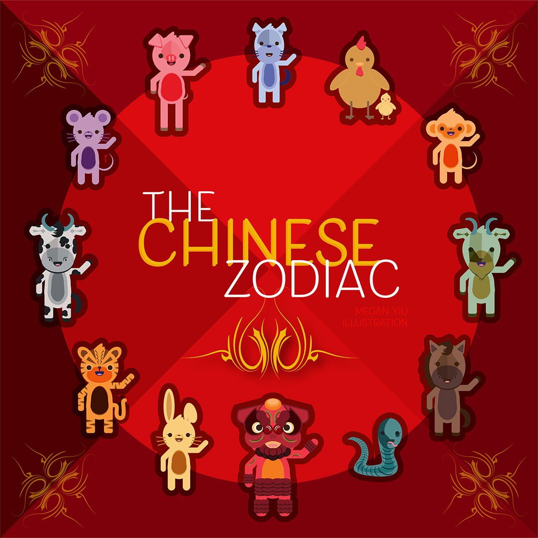 The Chinese Zodiac