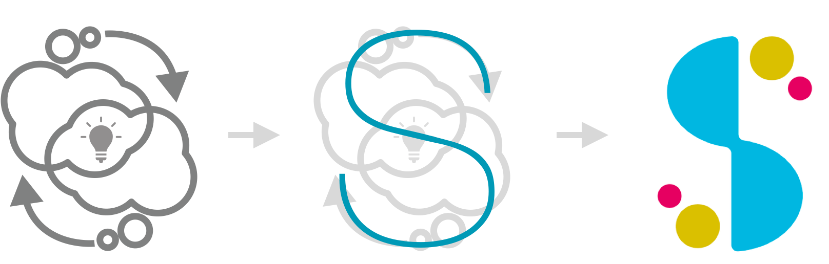 SevenzoLogoProcess.png