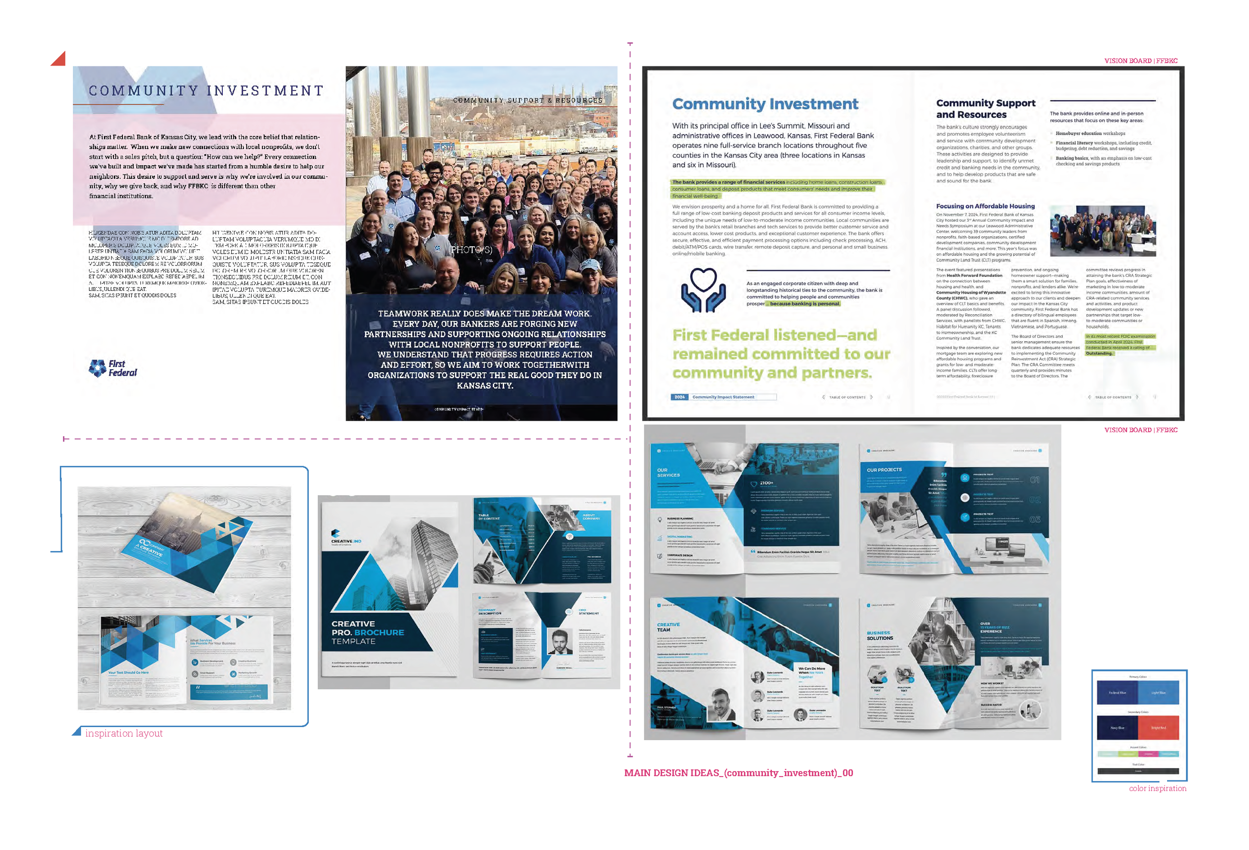 Vision_boards_FFBKC_pitch_Page_7.png