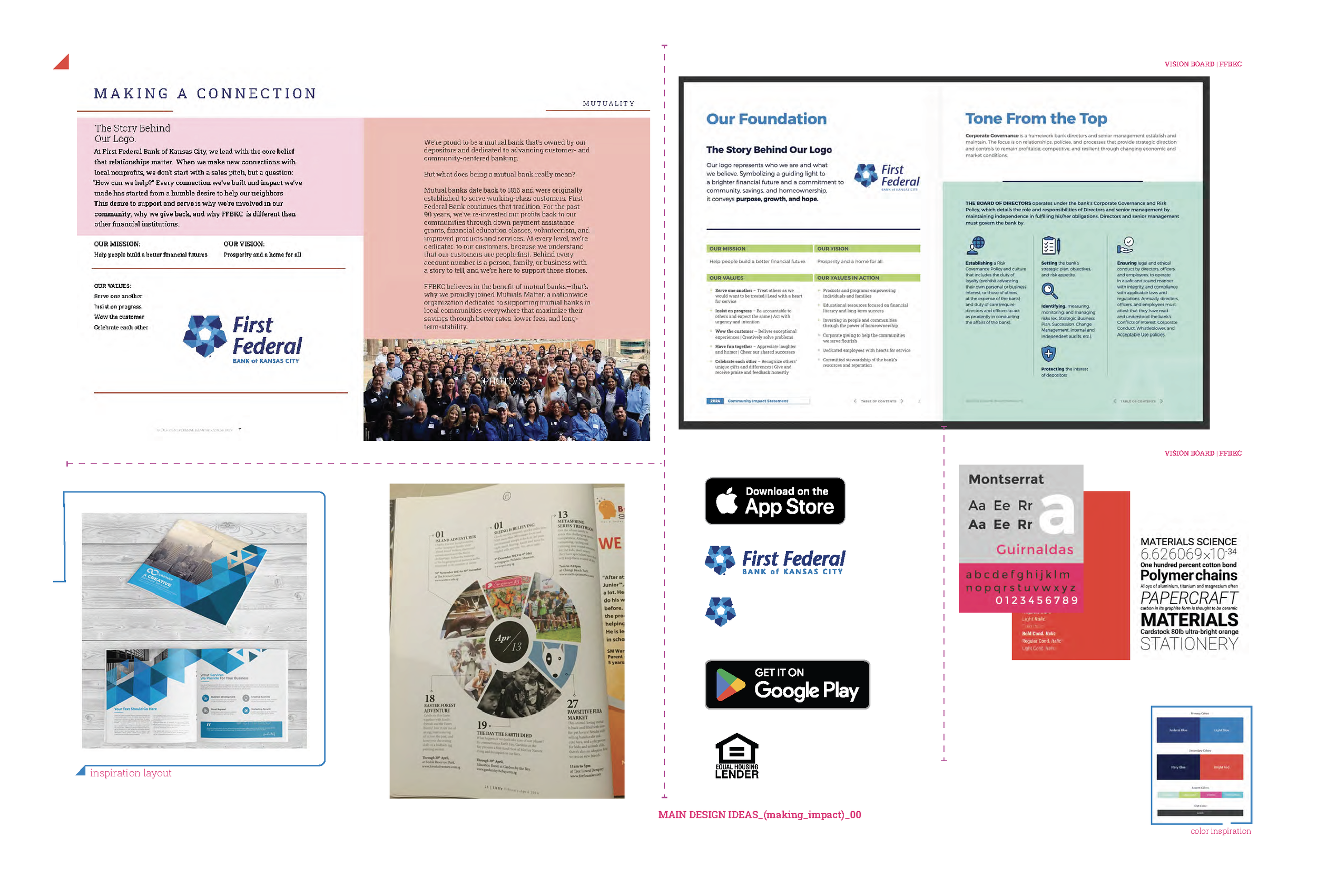 Vision_boards_FFBKC_pitch_Page_6.png
