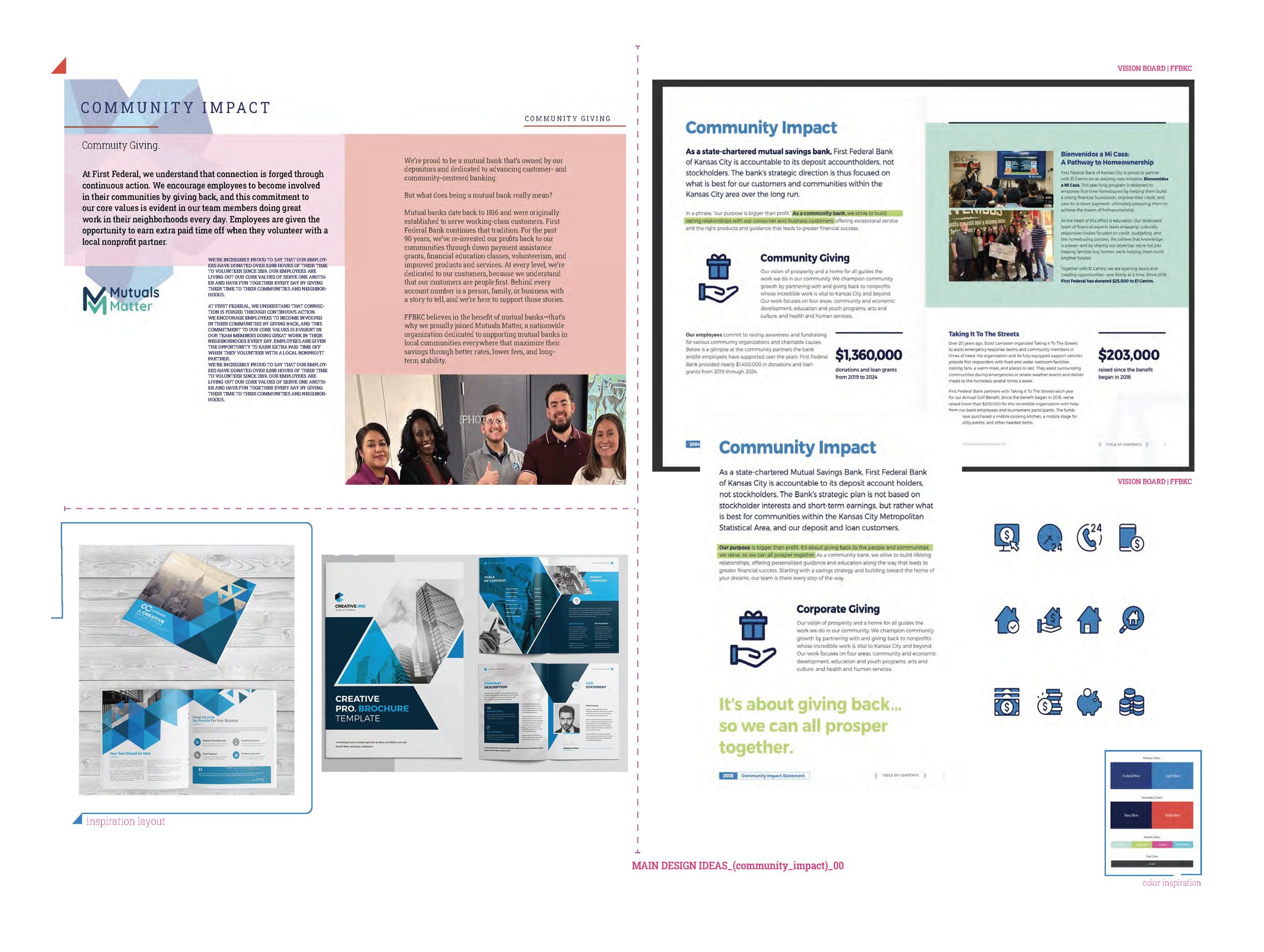 Vision_boards_FFBKC_pitch_Page_5.png