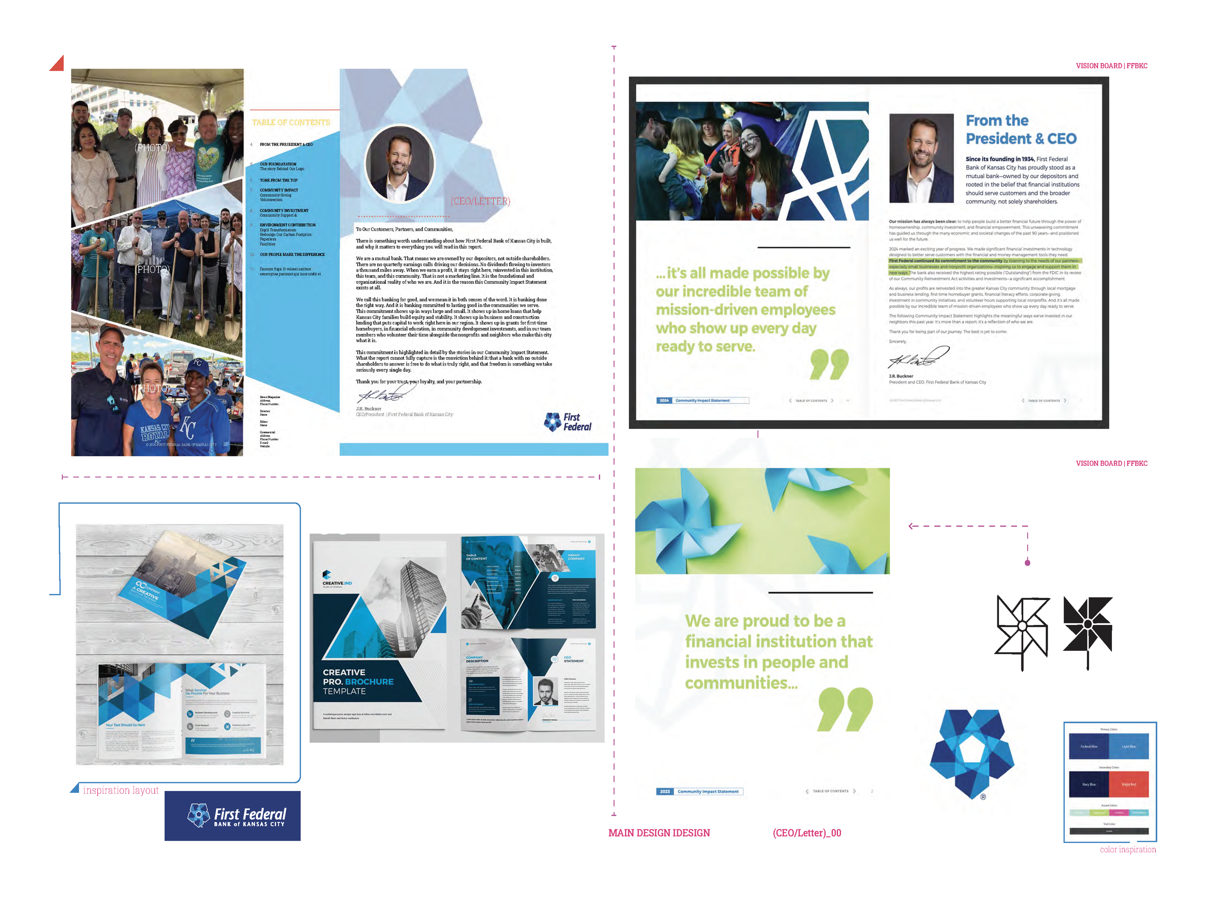 Vision_boards_FFBKC_pitch_Page_3.png