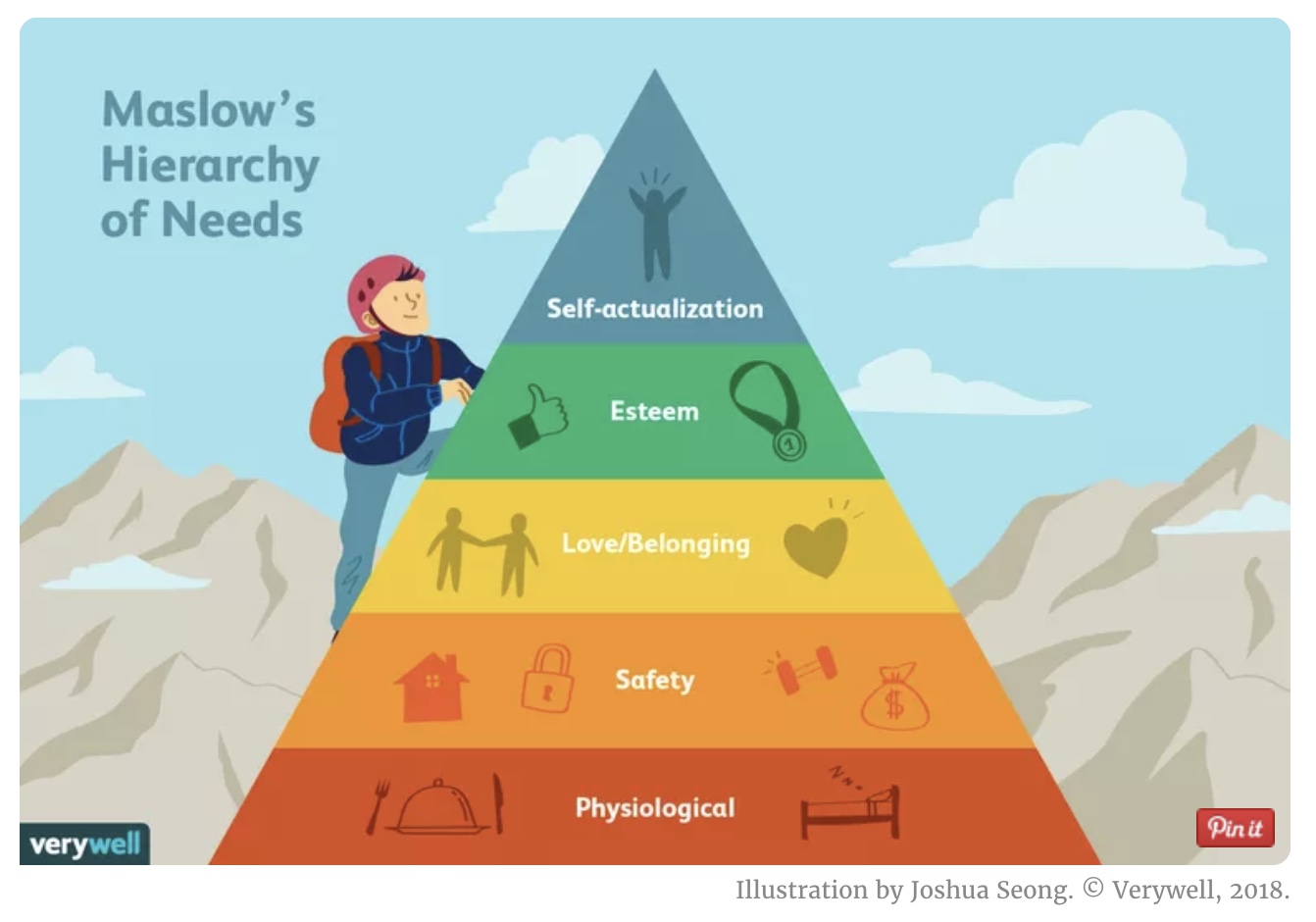 maslow.jpeg