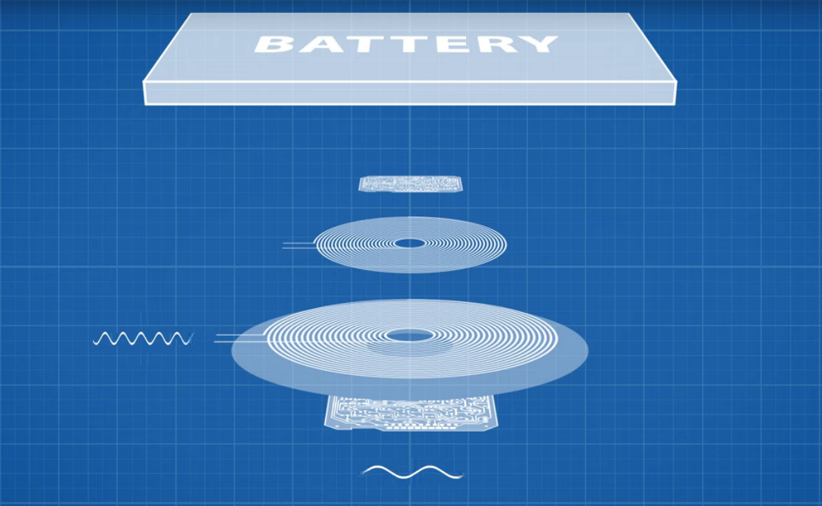 the rise of wireless charging &amp; its implications