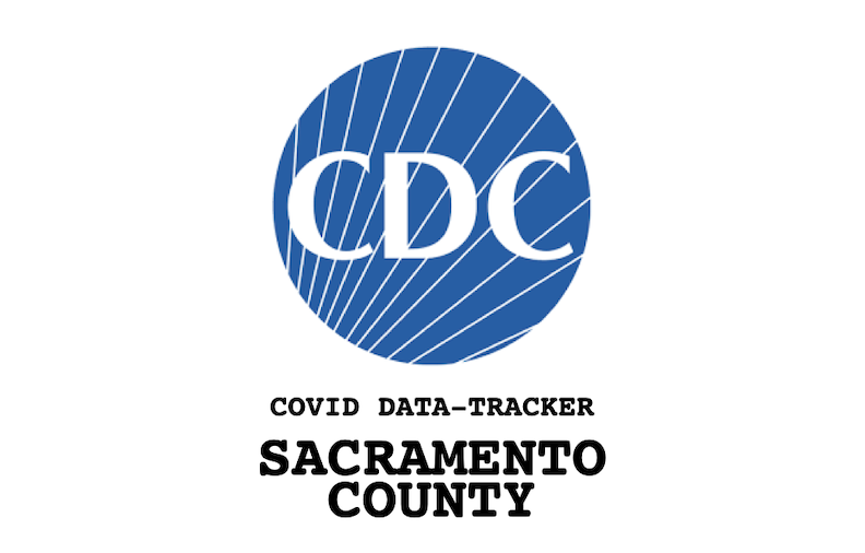 COVID DATA-TRACKER: SACRAMENTO COUNTY