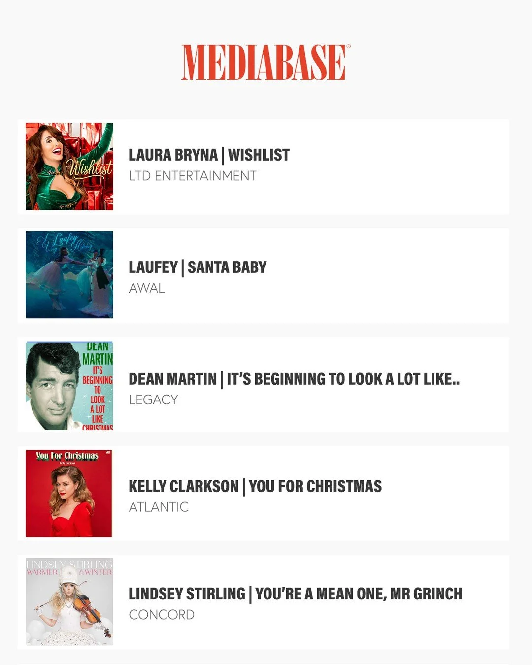 Laura Bryna "Wishlist" reaches #1 at Holiday Radio this week! Congrats to all on this incredible milestone!