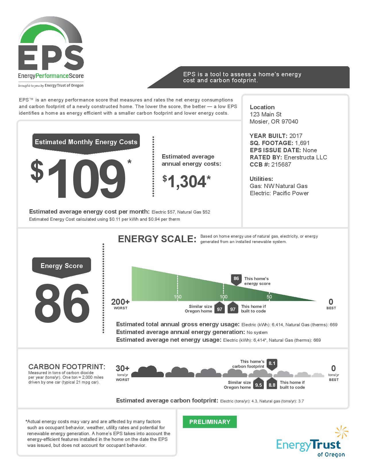 City of Portland Home Energy Score