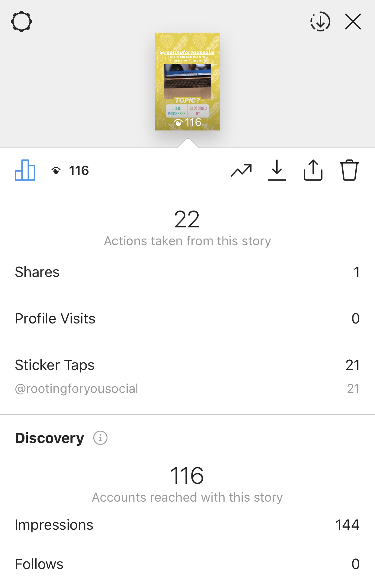 Instagram Stories Insights