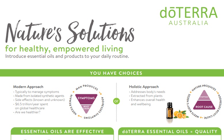Natural Solutions - AUS