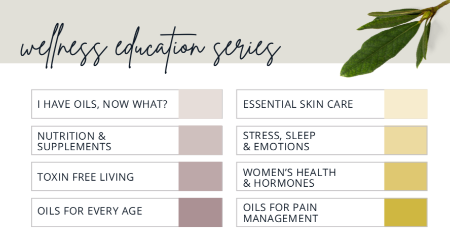 Wellness Education Punchcard