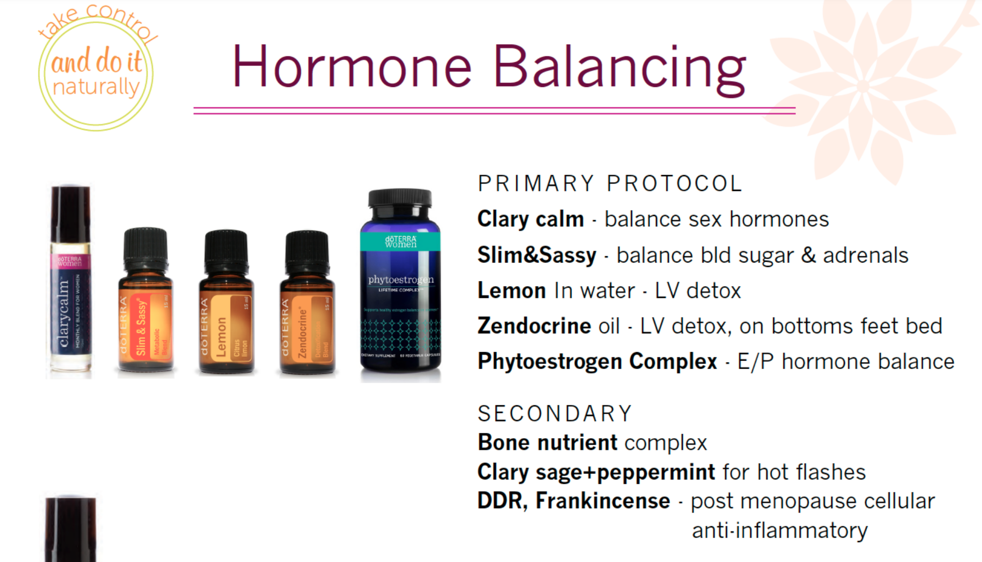 Hormone Balancing PDF