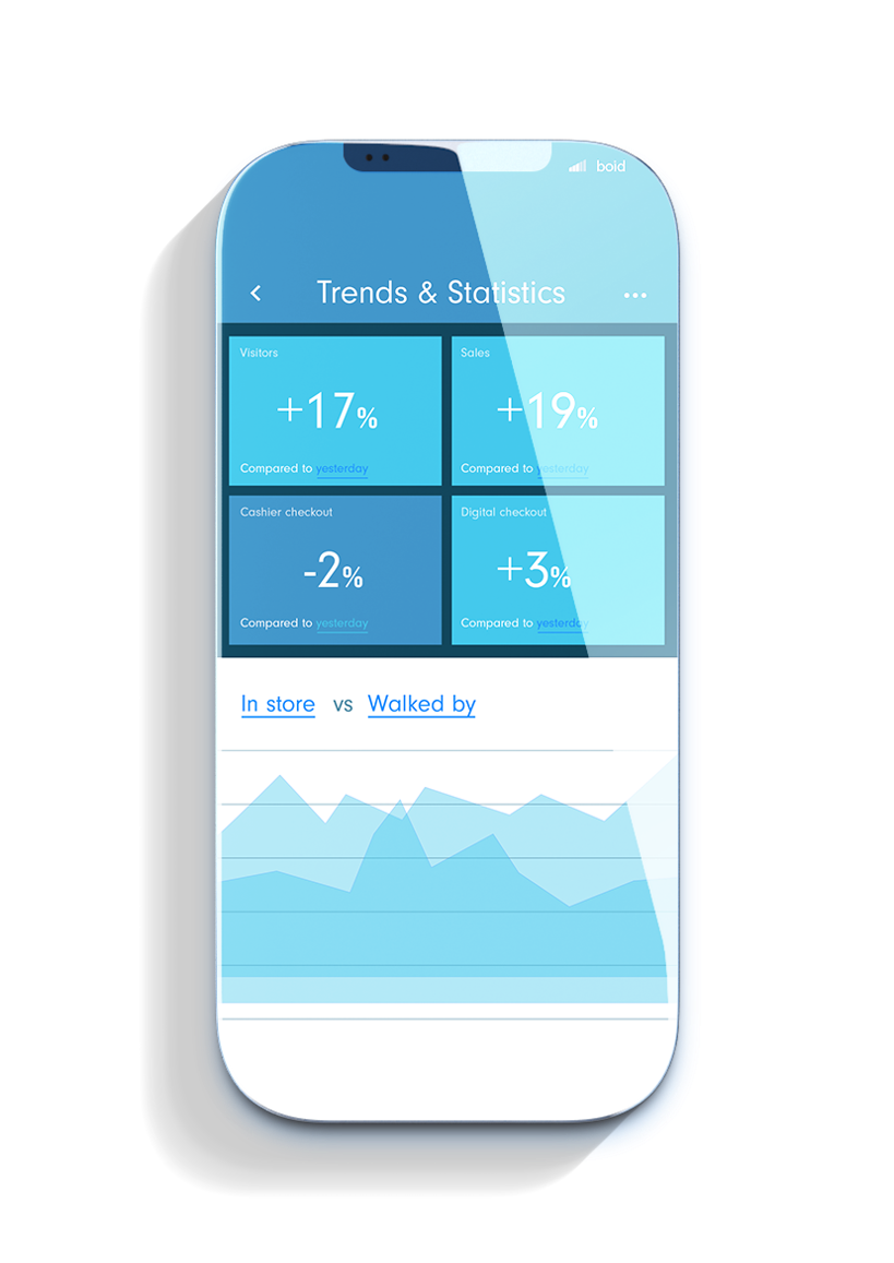Sales Analytics.png