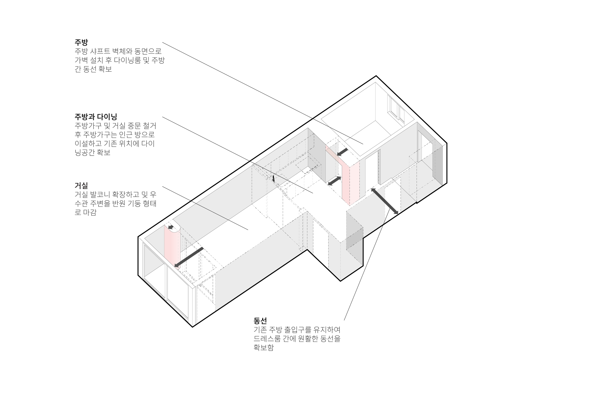 210927 한신서래 다이어그램1-변경중-01.png