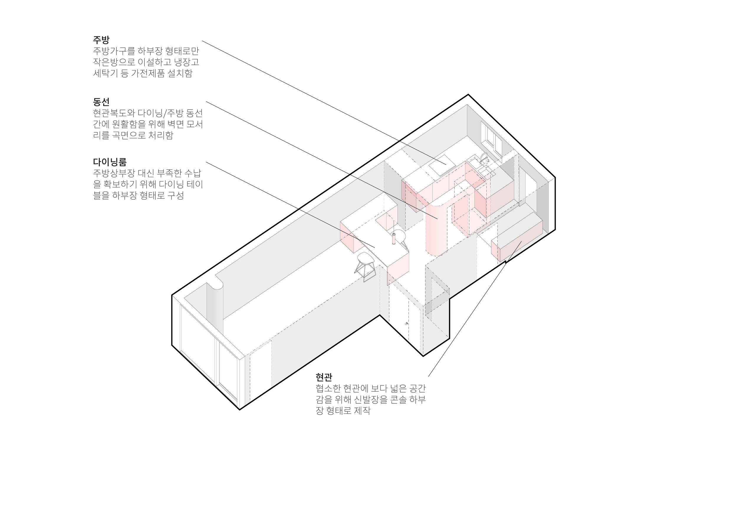 210927 한신서래 다이어그램1-변경후-01.png