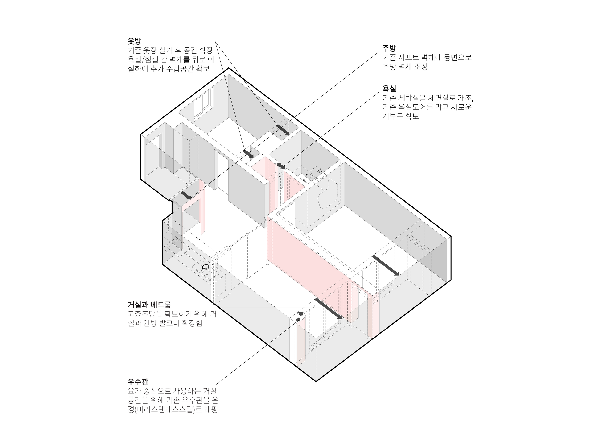 210927 한신서래 다이어그램2-변경중-01.png