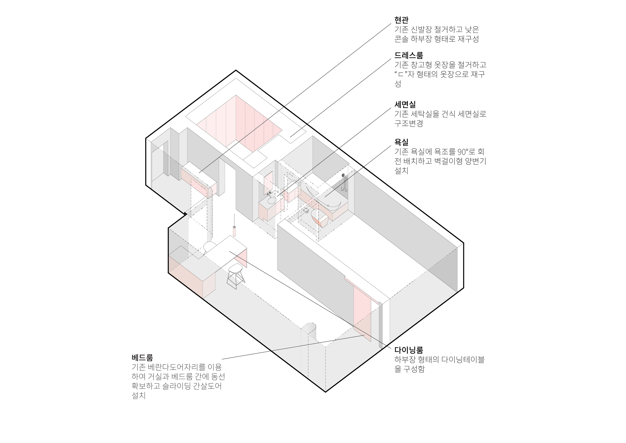 210927 한신서래 다이어그램2-변경후-01.png