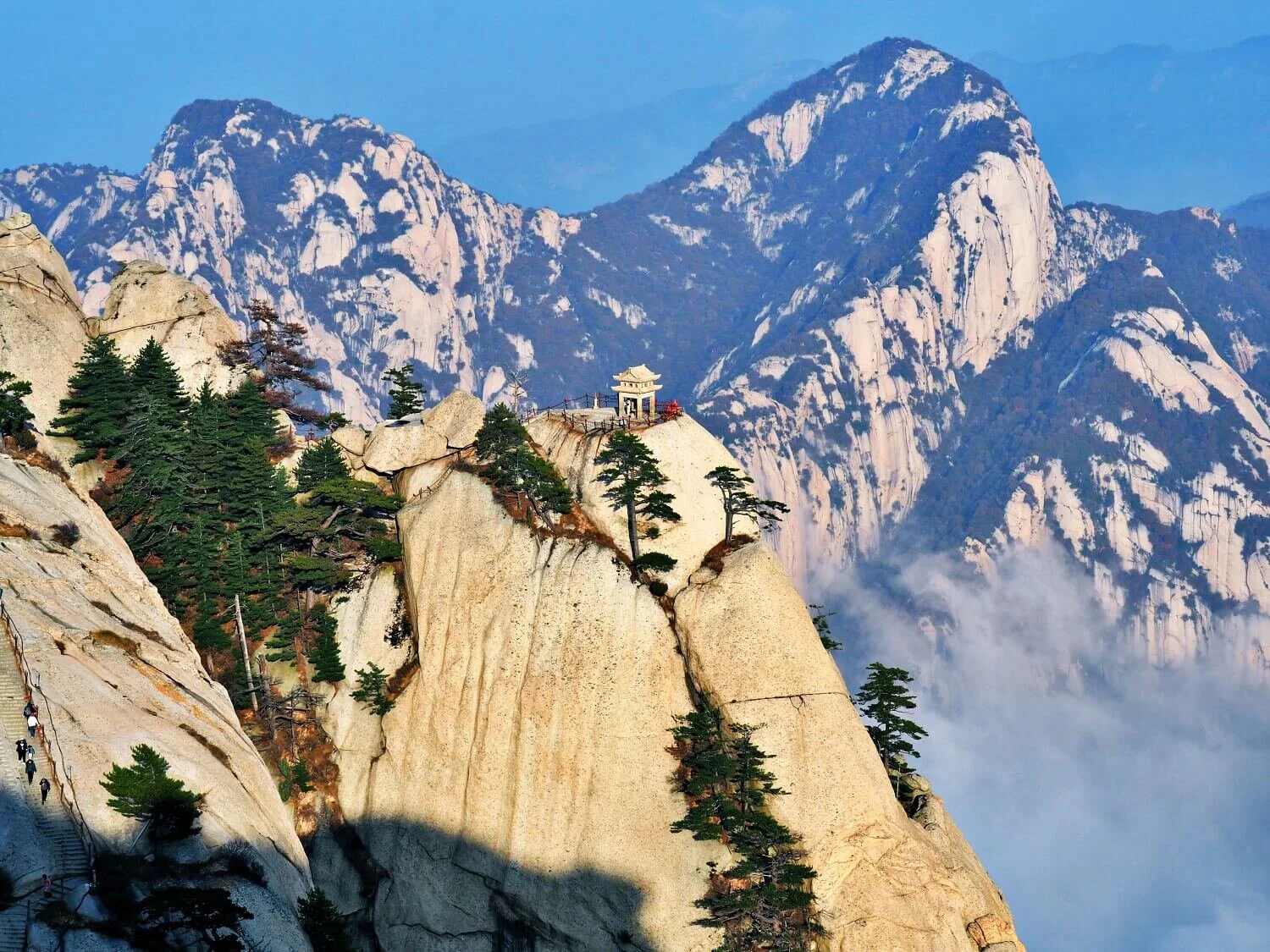 Notes from the road:  22 lessons from two months in China