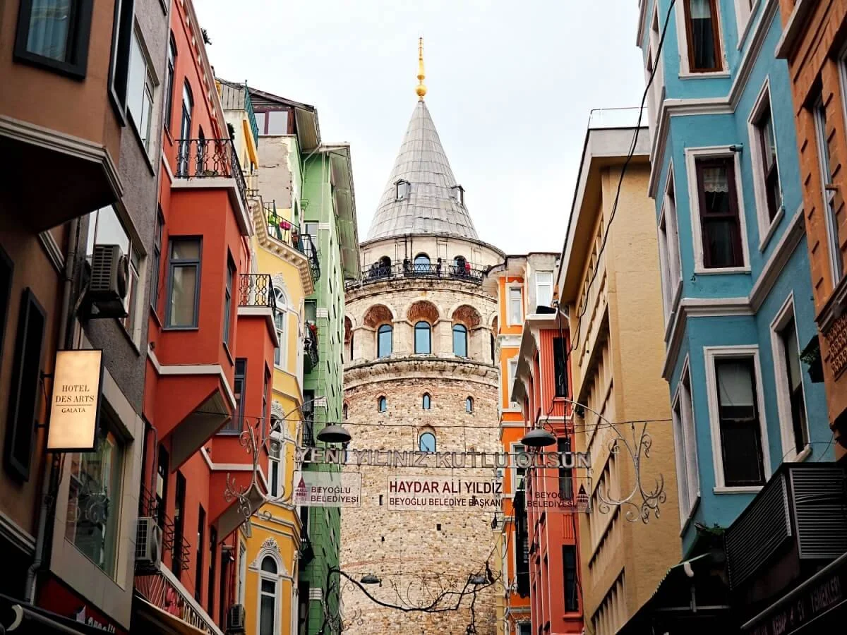 Best Areas to Stay in Istanbul in 2024 — Mog and Dog Travels