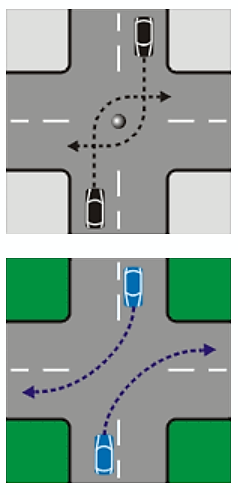 The old way of turning, above, and how it is done today, below