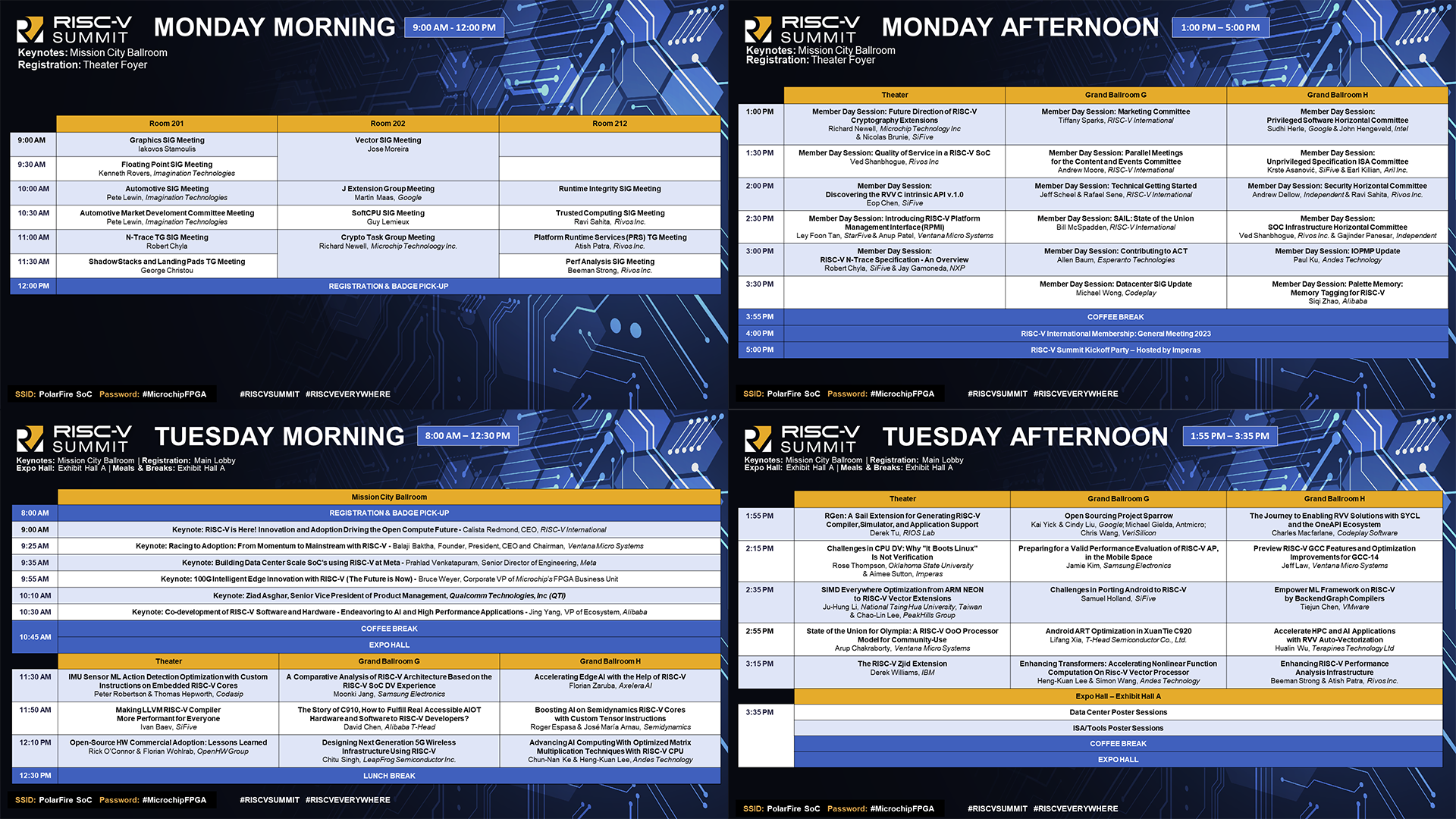 RISC-V Presentation Slides 1.png