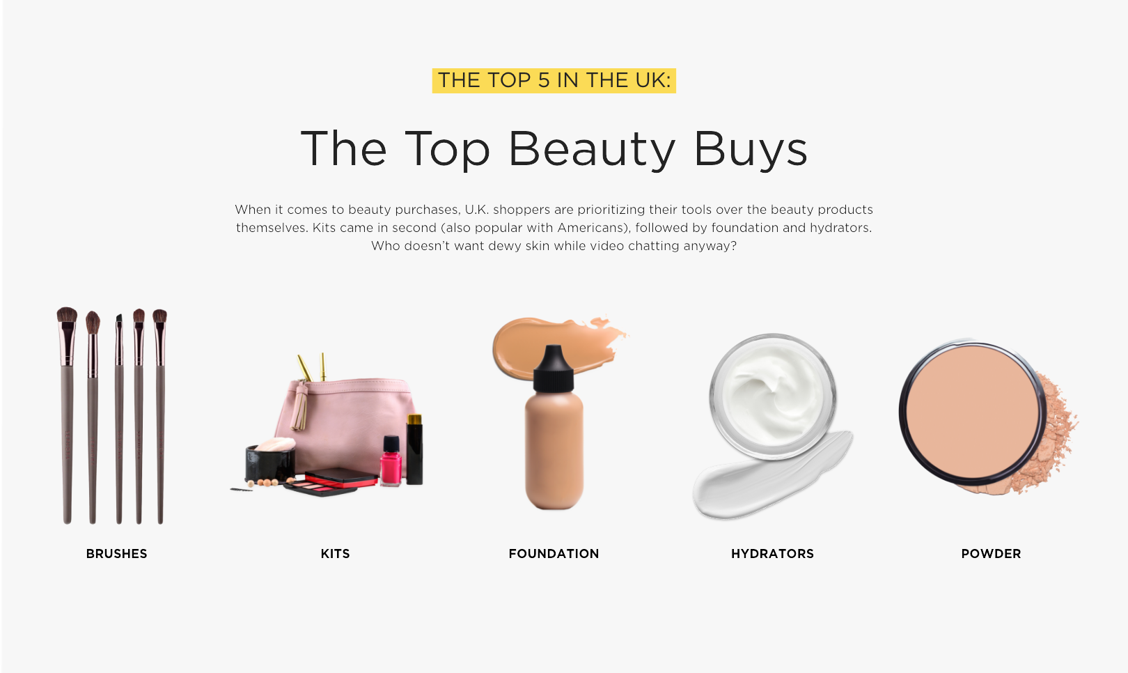 CRONY_Afterpay2020_MediaAssets_Detail_UK_TopBeauty.png
