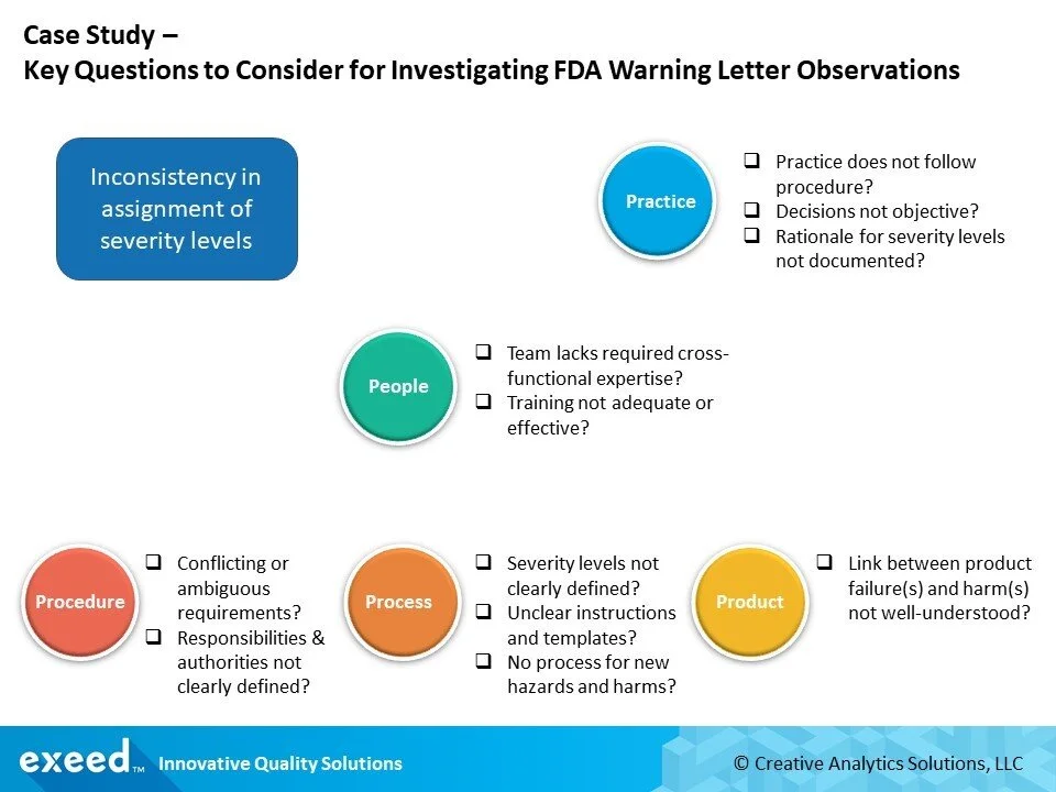 Fda Warning Letter: Warning Letter とは – BUVOWM