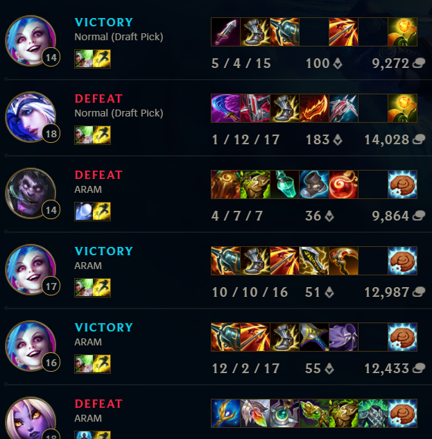 Highway to the Bummer Zone