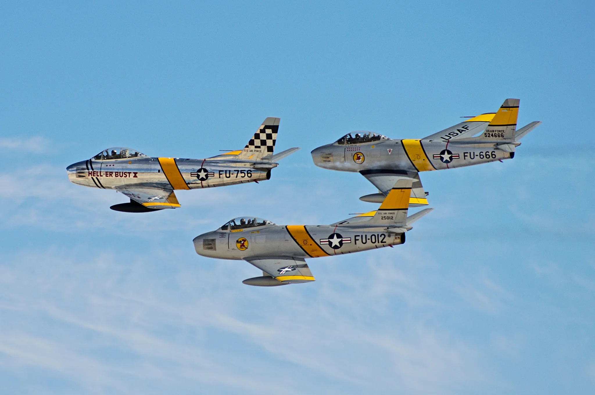 Are You Situationally Aware?