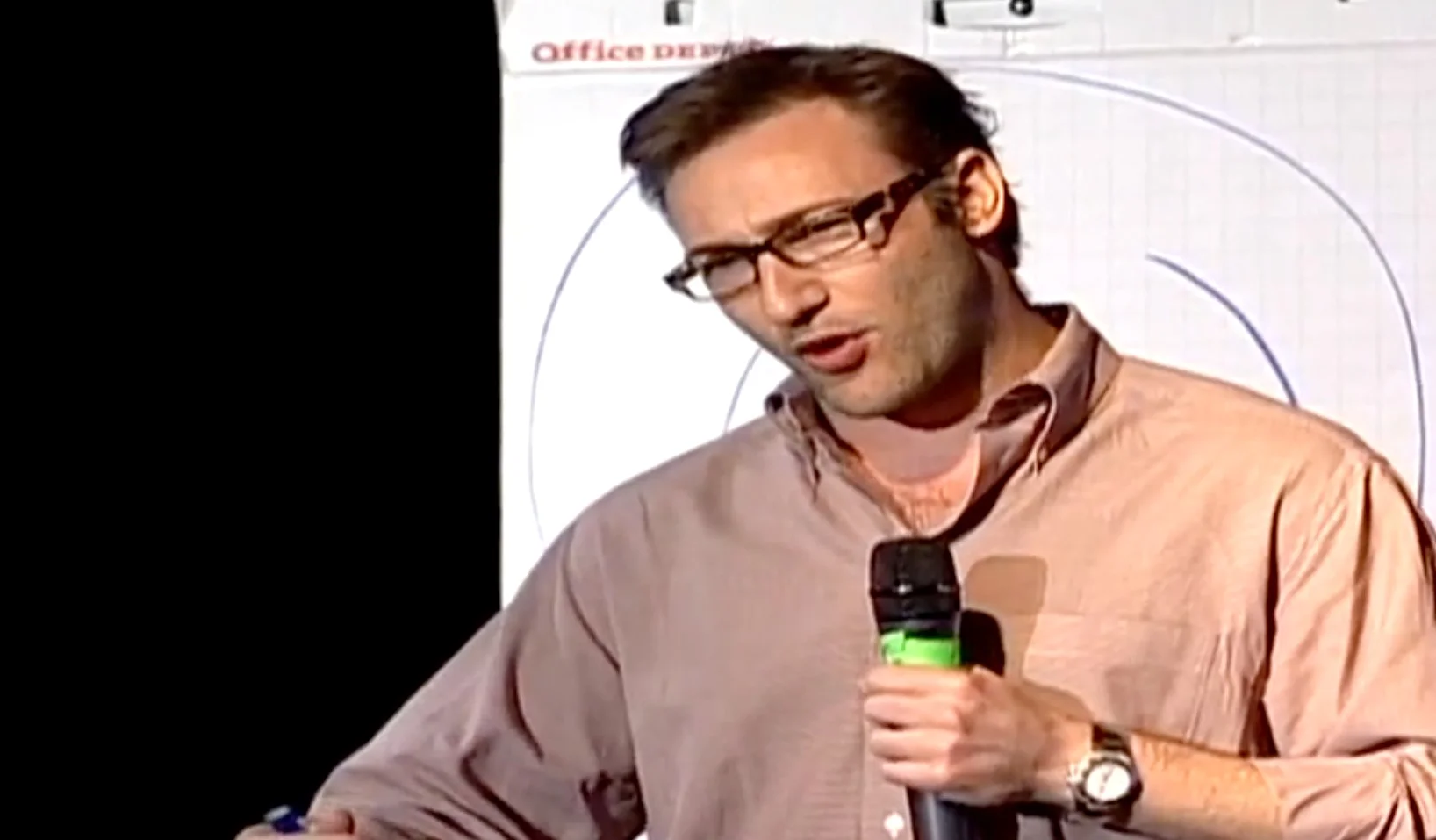 Start with Why, Not What