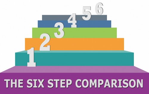 The six step comparison4.jpg