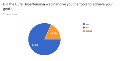 Screen Shot 2018-08-03 at 8.32.10 AM.png
