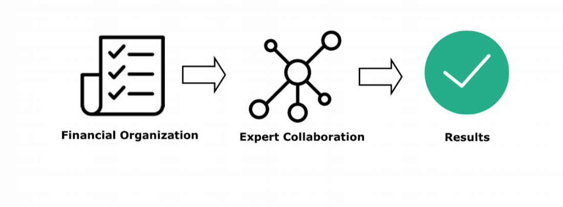 Process graphic.png