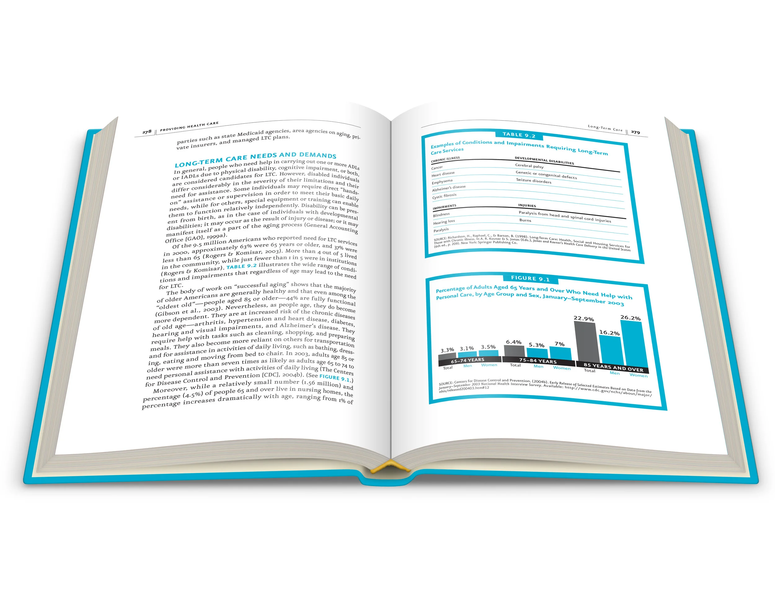 Health Care Delivery in the United States, published by Springer publishers.