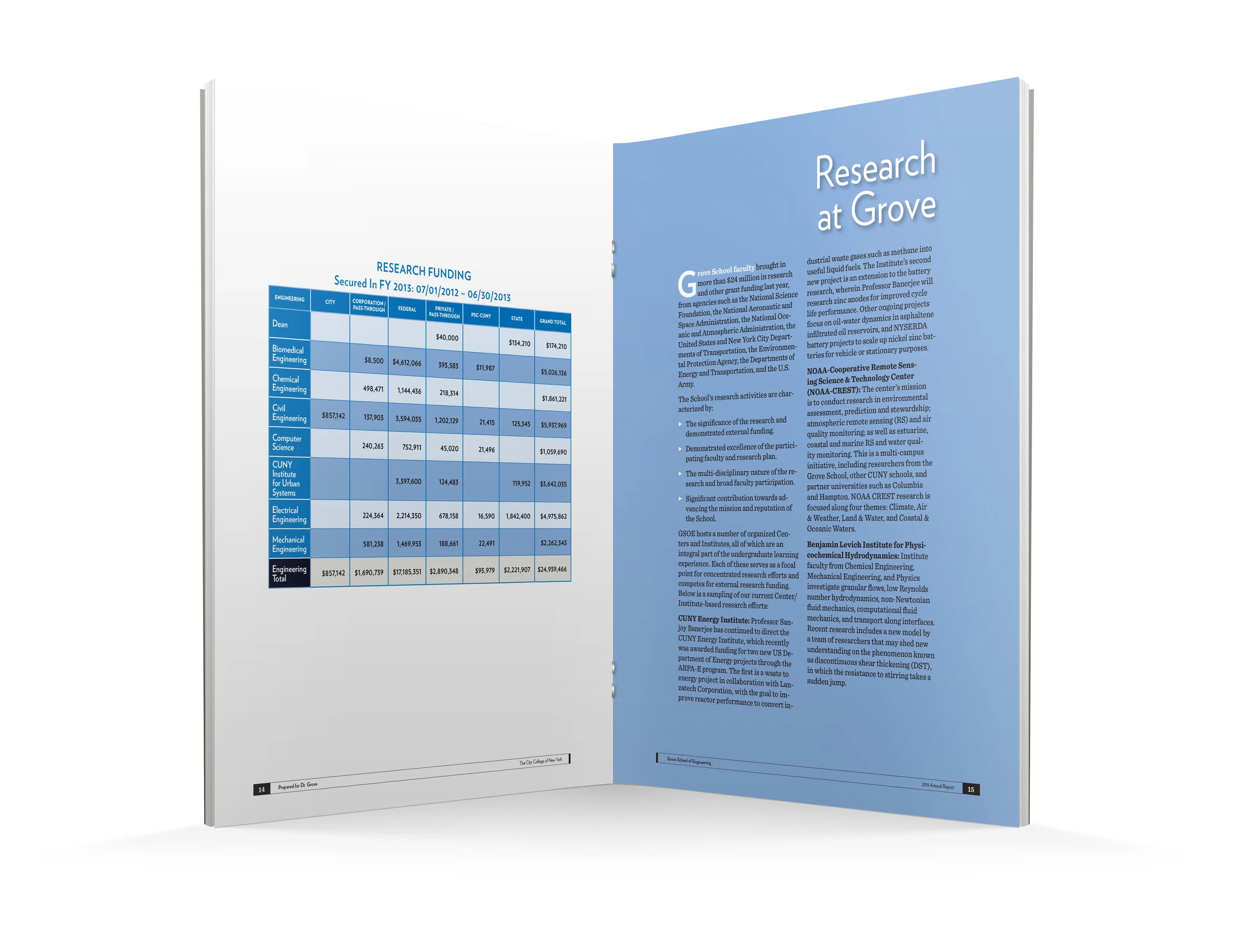 Grove School of Engineering Annual Report, City College of New York