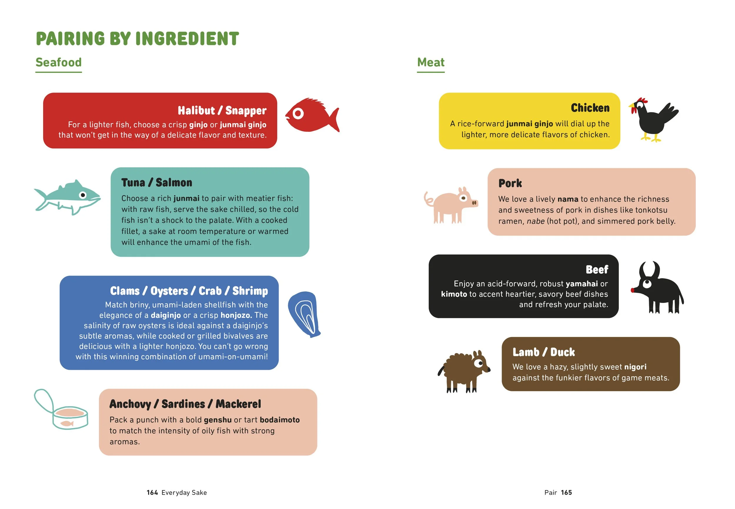 Everday Sake_pages 164-165.jpg
