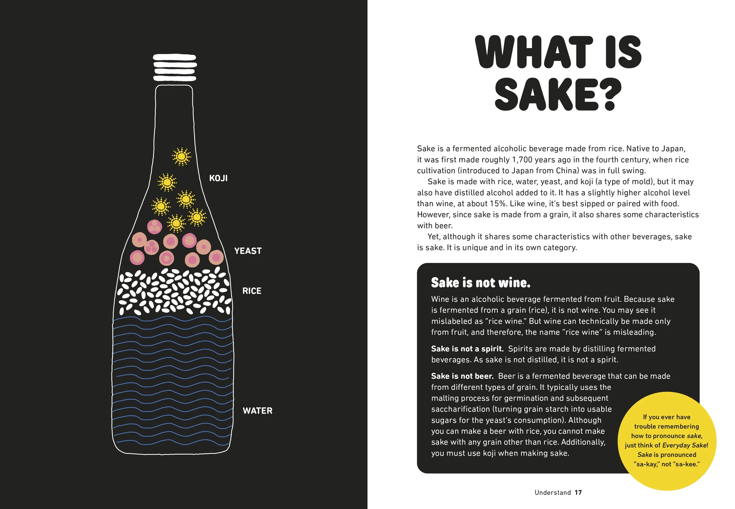 Everday Sake_pages 16-17.jpg