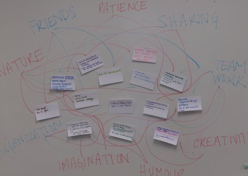 Process Design.jpeg